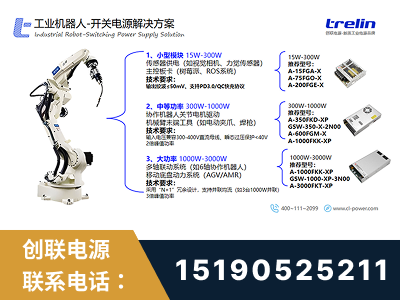 涿州-工业机器人-开关电源解决方案