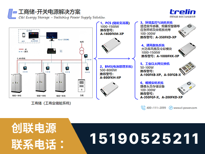 涿州-工商储-开关电源解决方案