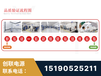 涿州-全流程品质验证体系完善