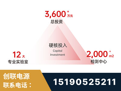 涿州-研发创新能力强